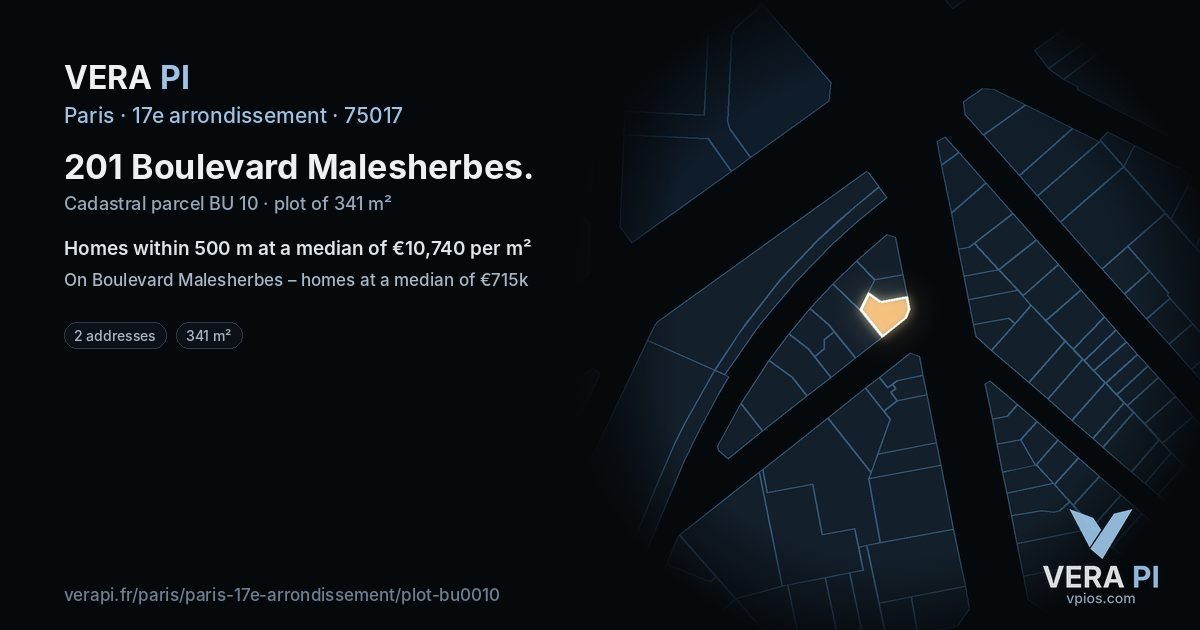 201 Boulevard Malesherbes, 17e arrondissement at night – the plot lit, the parcels around coloured by the prices near them