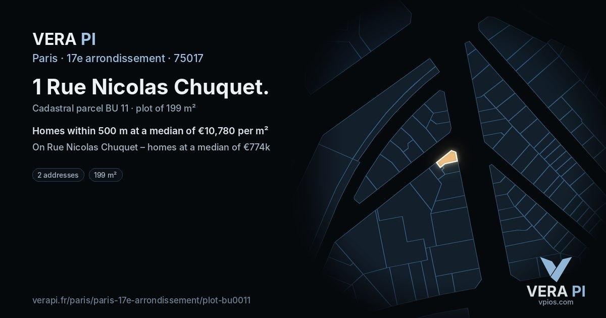 1 Rue Nicolas Chuquet, 17e arrondissement at night – the plot lit, the parcels around coloured by the prices near them