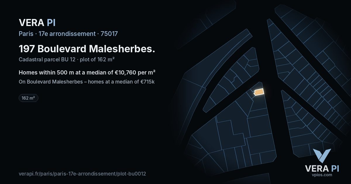 197 Boulevard Malesherbes, 17e arrondissement at night – the plot lit, the parcels around coloured by the prices near them