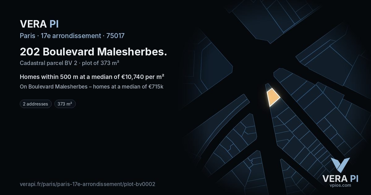 202 Boulevard Malesherbes, 17e arrondissement at night – the plot lit, the parcels around coloured by the prices near them