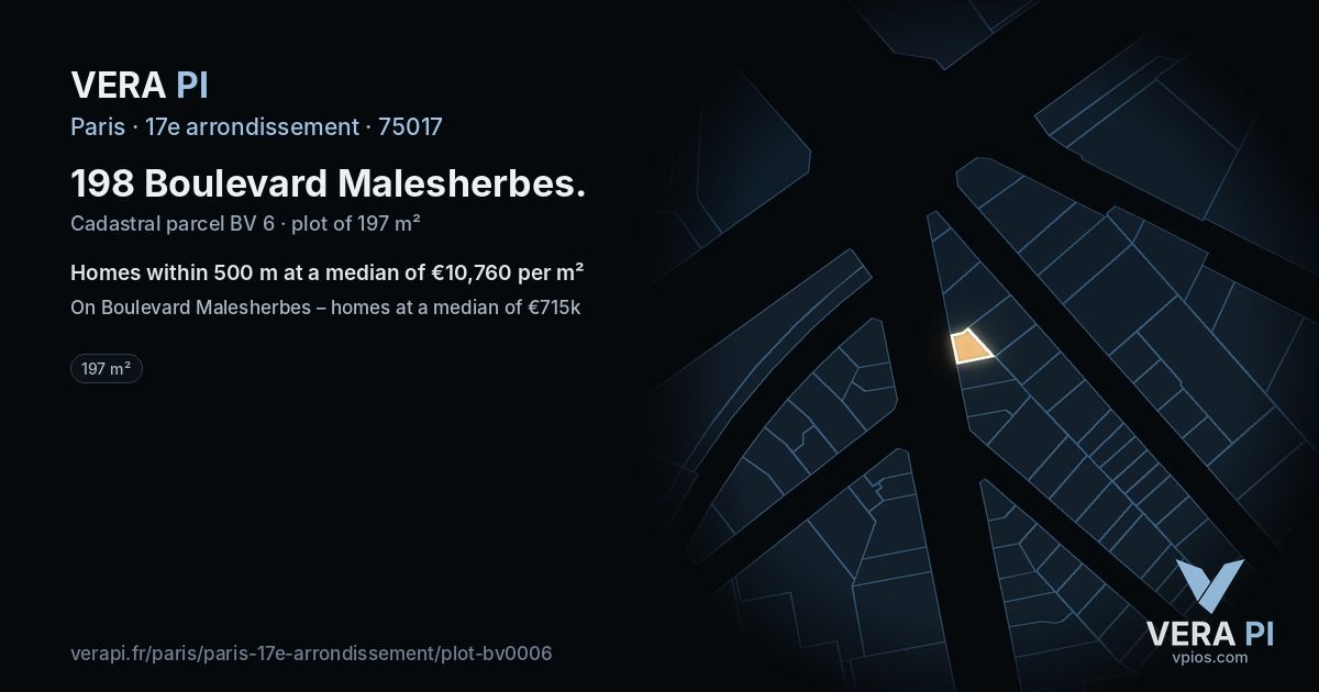 198 Boulevard Malesherbes, 17e arrondissement at night – the plot lit, the parcels around coloured by the prices near them