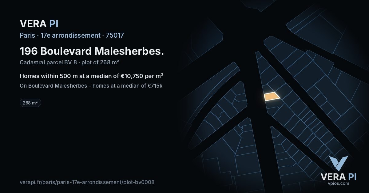 196 Boulevard Malesherbes, 17e arrondissement at night – the plot lit, the parcels around coloured by the prices near them