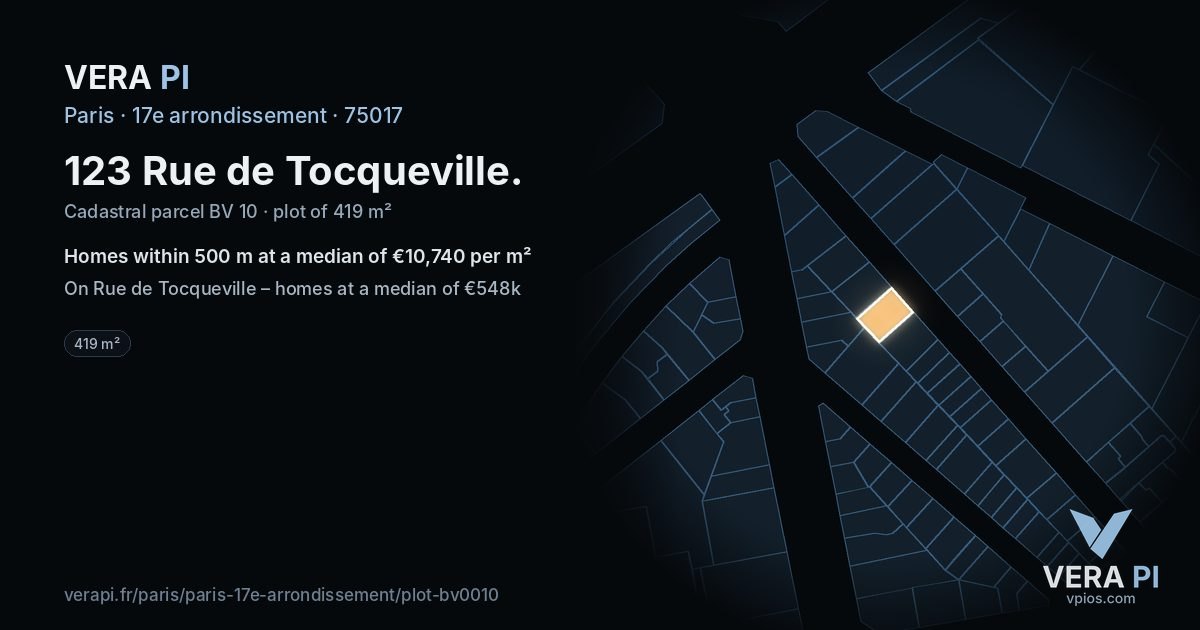 123 Rue de Tocqueville, 17e arrondissement at night – the plot lit, the parcels around coloured by the prices near them