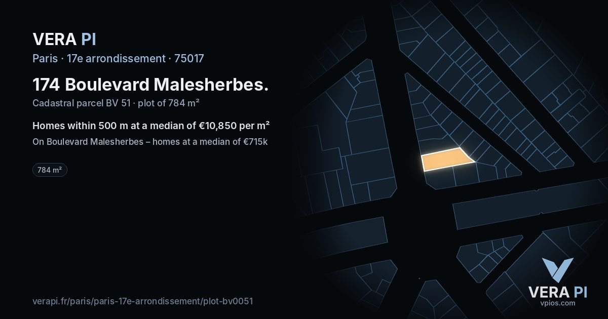 174 Boulevard Malesherbes, 17e arrondissement at night – the plot lit, the parcels around coloured by the prices near them