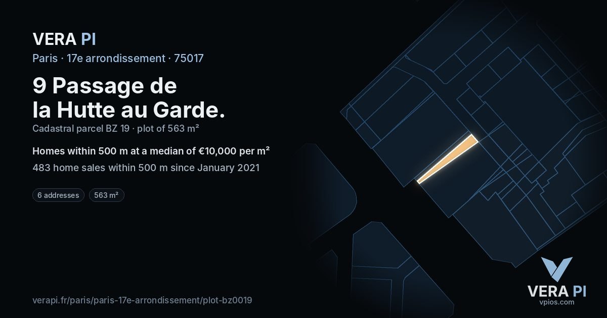 9 Passage de la Hutte au Garde, 17e arrondissement at night – the plot lit, the parcels around coloured by the prices near them
