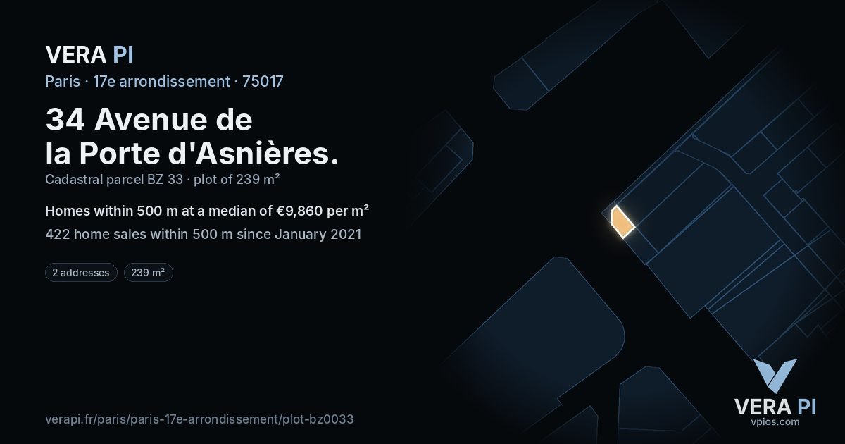 34 Avenue de la Porte d'Asnières, 17e arrondissement at night – the plot lit, the parcels around coloured by the prices near them
