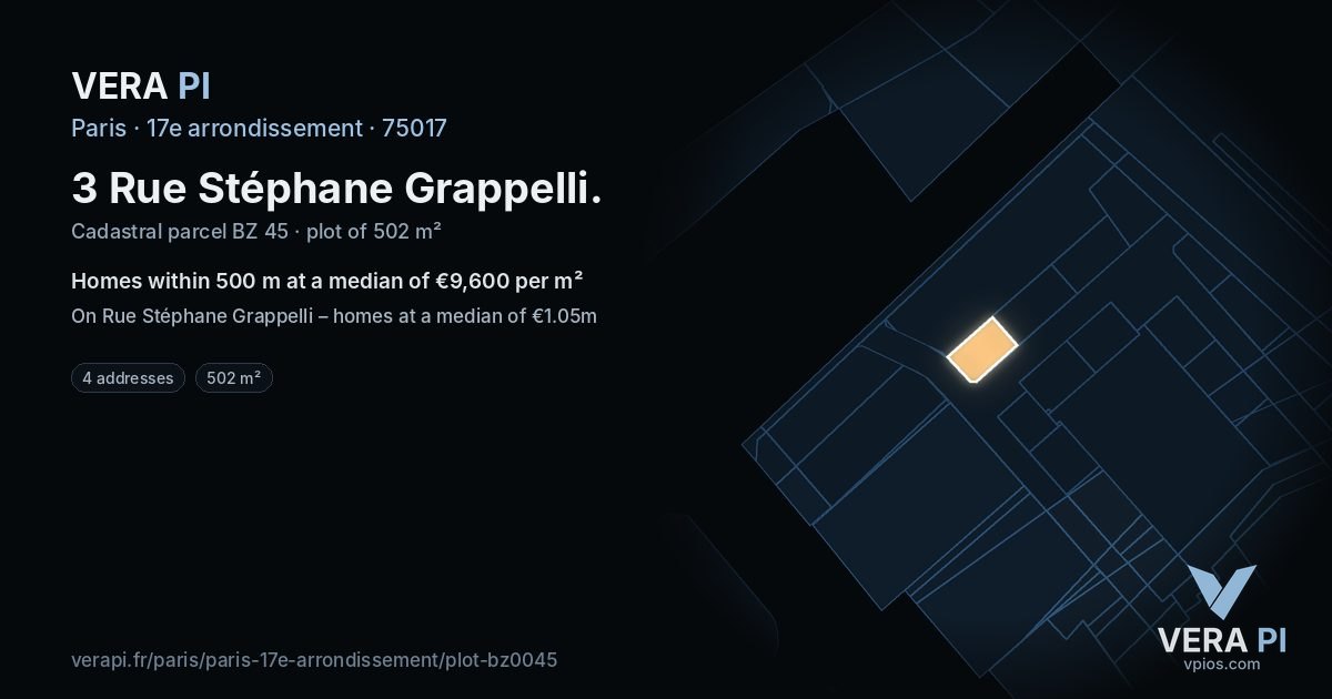 3 Rue Stéphane Grappelli, 17e arrondissement at night – the plot lit, the parcels around coloured by the prices near them