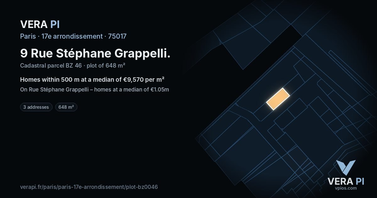 9 Rue Stéphane Grappelli, 17e arrondissement at night – the plot lit, the parcels around coloured by the prices near them