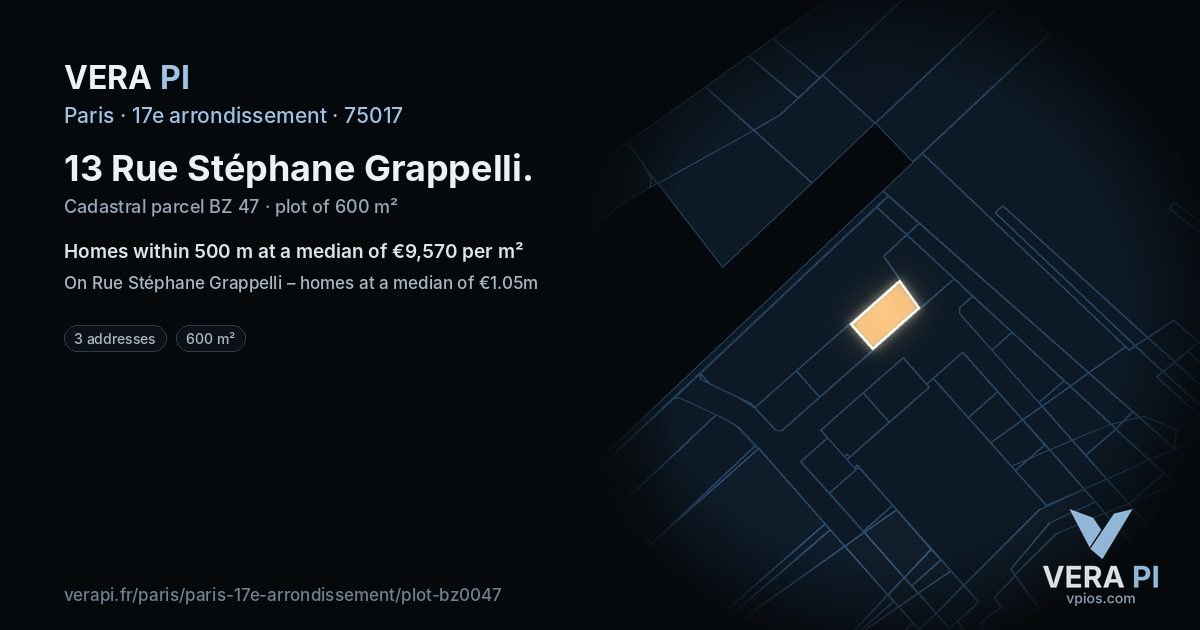 13 Rue Stéphane Grappelli, 17e arrondissement at night – the plot lit, the parcels around coloured by the prices near them