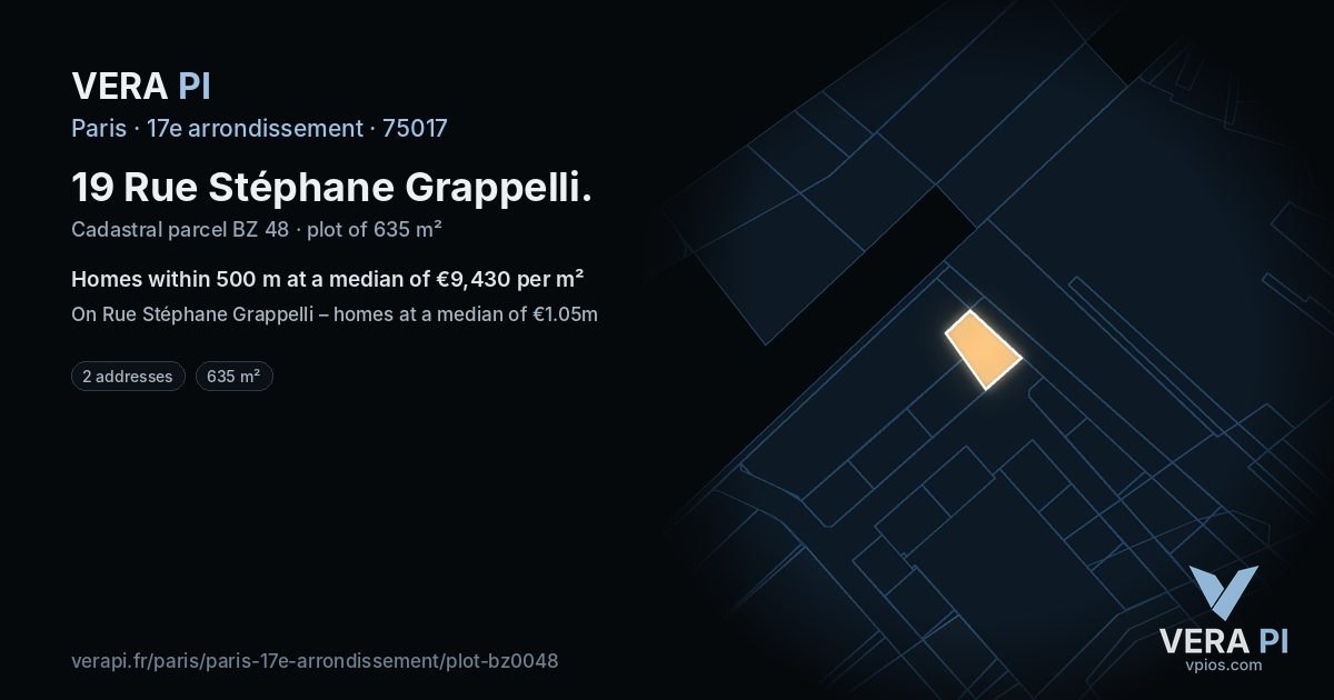 19 Rue Stéphane Grappelli, 17e arrondissement at night – the plot lit, the parcels around coloured by the prices near them