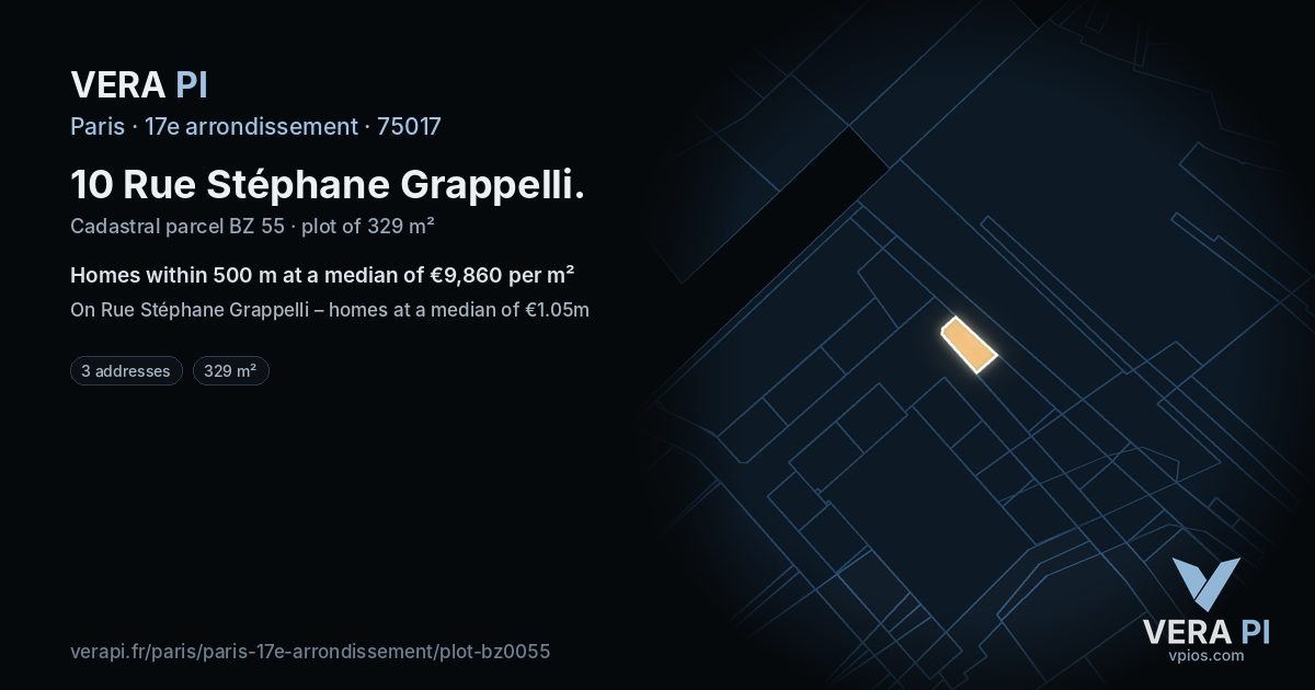 10 Rue Stéphane Grappelli, 17e arrondissement at night – the plot lit, the parcels around coloured by the prices near them