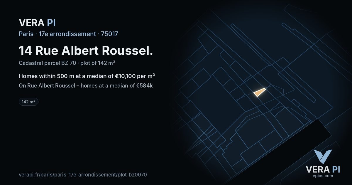 14 Rue Albert Roussel, 17e arrondissement at night – the plot lit, the parcels around coloured by the prices near them