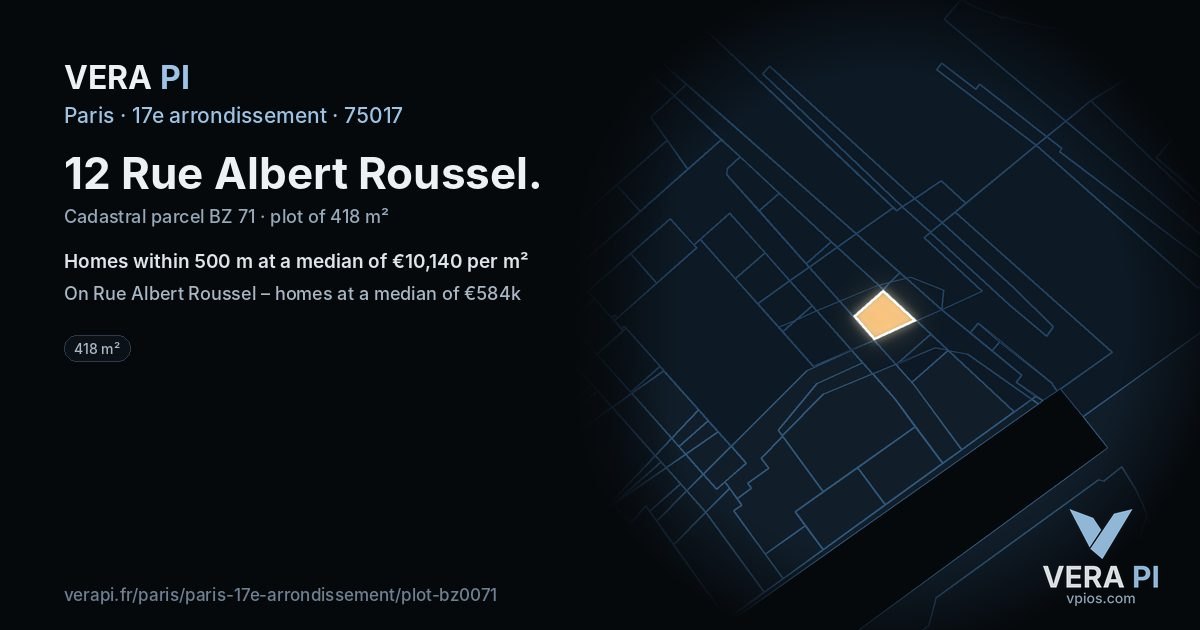 12 Rue Albert Roussel, 17e arrondissement at night – the plot lit, the parcels around coloured by the prices near them