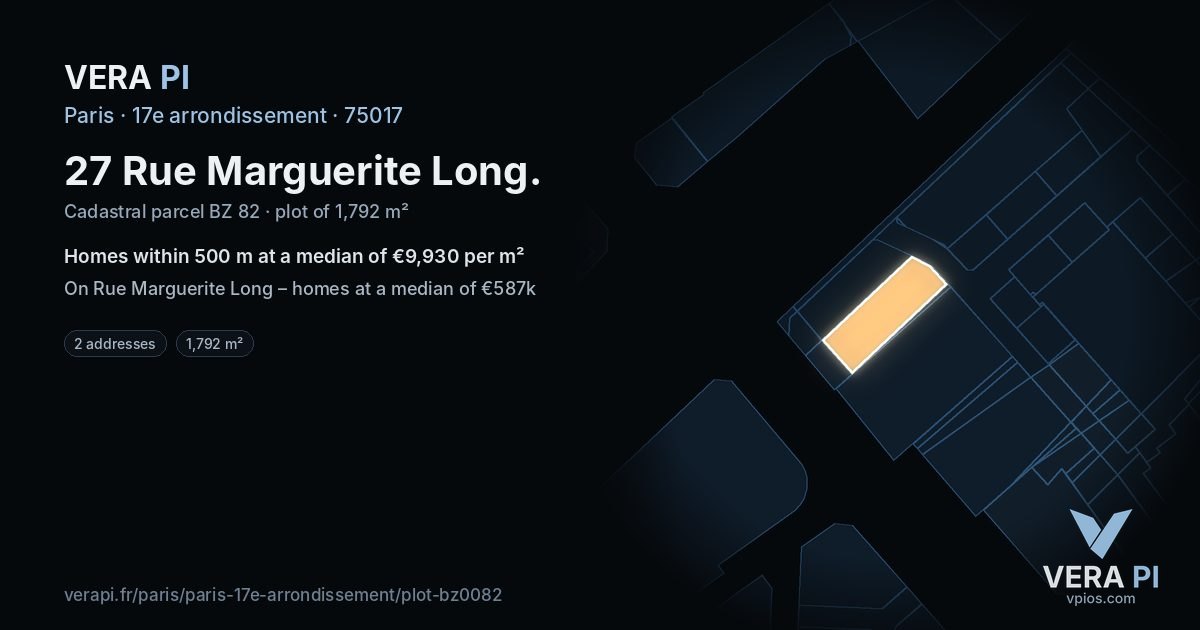 27 Rue Marguerite Long, 17e arrondissement at night – the plot lit, the parcels around coloured by the prices near them