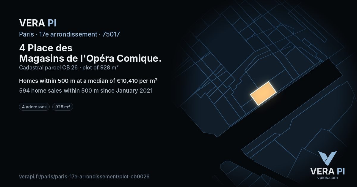 4 Place des Magasins de l'Opéra Comique, 17e arrondissement at night – the plot lit, the parcels around coloured by the prices near them