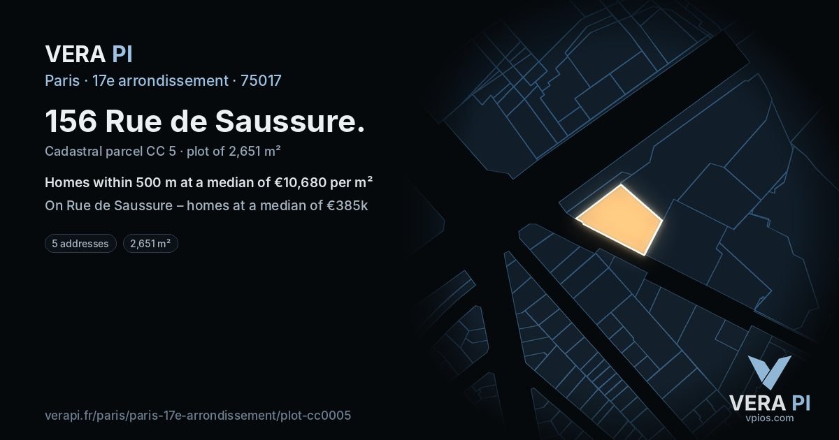 156 Rue de Saussure, 17e arrondissement at night – the plot lit, the parcels around coloured by the prices near them