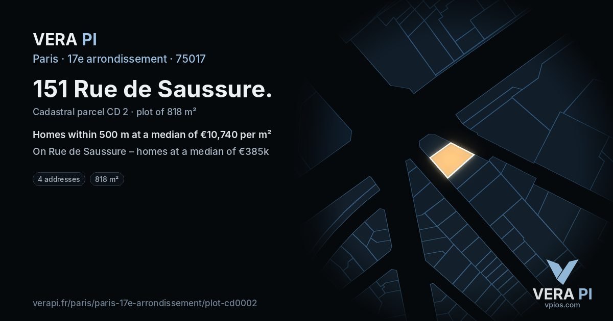 151 Rue de Saussure, 17e arrondissement at night – the plot lit, the parcels around coloured by the prices near them