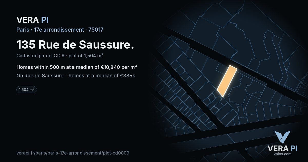 135 Rue de Saussure, 17e arrondissement at night – the plot lit, the parcels around coloured by the prices near them