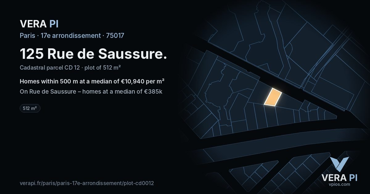125 Rue de Saussure, 17e arrondissement at night – the plot lit, the parcels around coloured by the prices near them