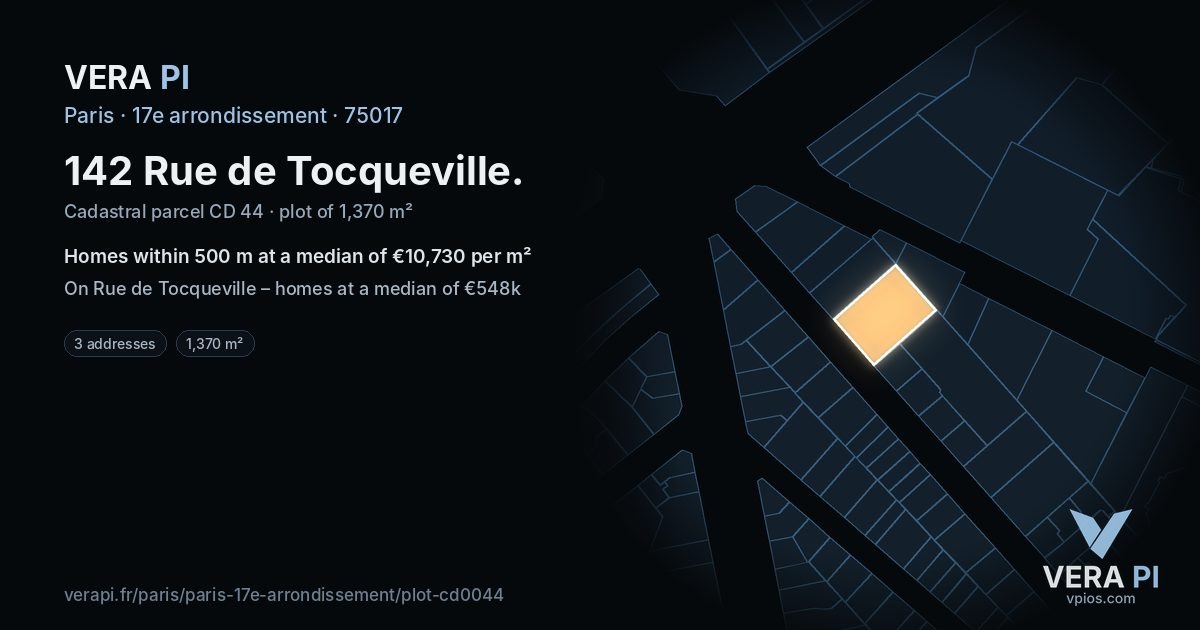 142 Rue de Tocqueville, 17e arrondissement at night – the plot lit, the parcels around coloured by the prices near them