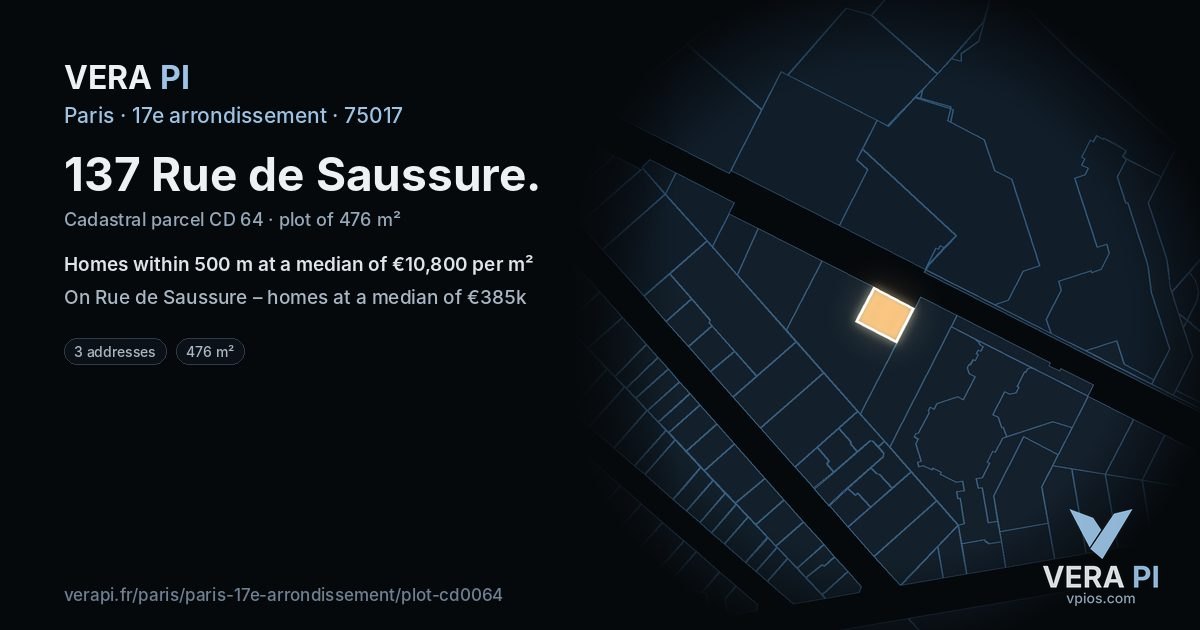 137 Rue de Saussure, 17e arrondissement at night – the plot lit, the parcels around coloured by the prices near them