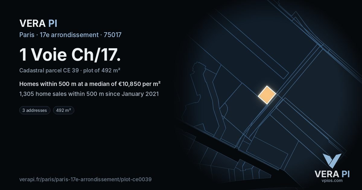 1 Voie Ch/17, 17e arrondissement at night – the plot lit, the parcels around coloured by the prices near them