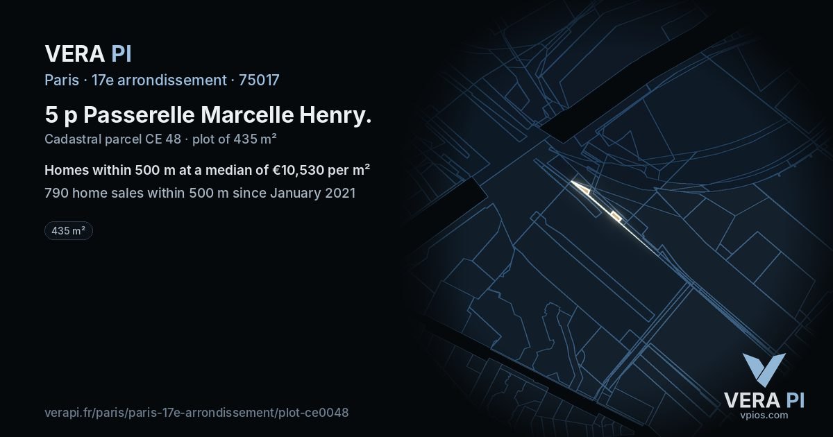 5 p Passerelle Marcelle Henry, 17e arrondissement at night – the plot lit, the parcels around coloured by the prices near them
