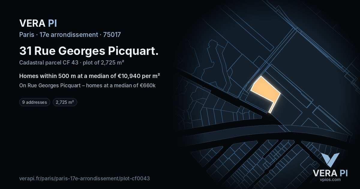 31 Rue Georges Picquart, 17e arrondissement at night – the plot lit, the parcels around coloured by the prices near them