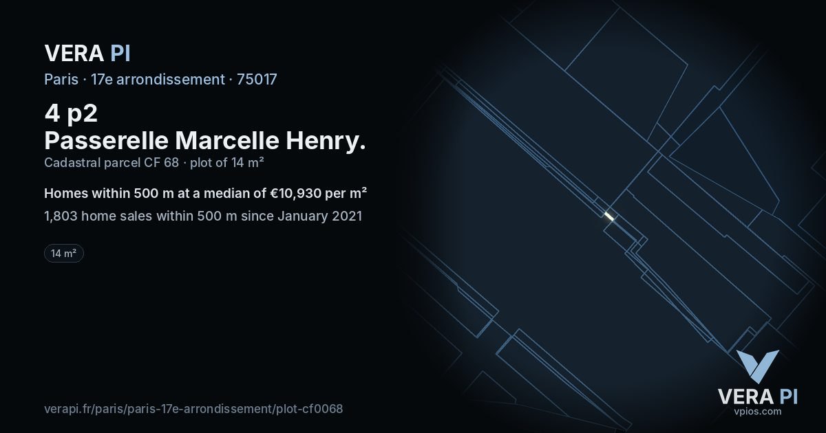 4 p2 Passerelle Marcelle Henry, 17e arrondissement at night – the plot lit, the parcels around coloured by the prices near them
