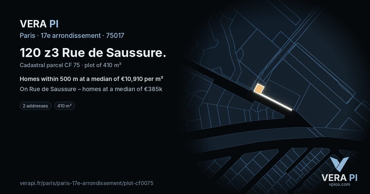120 z3 Rue de Saussure, 17e arrondissement at night – the plot lit, the parcels around coloured by the prices near them