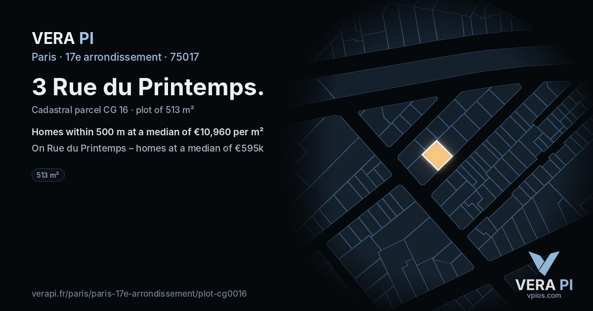 3 Rue du Printemps, 17e arrondissement at night – the plot lit, the parcels around coloured by the prices near them