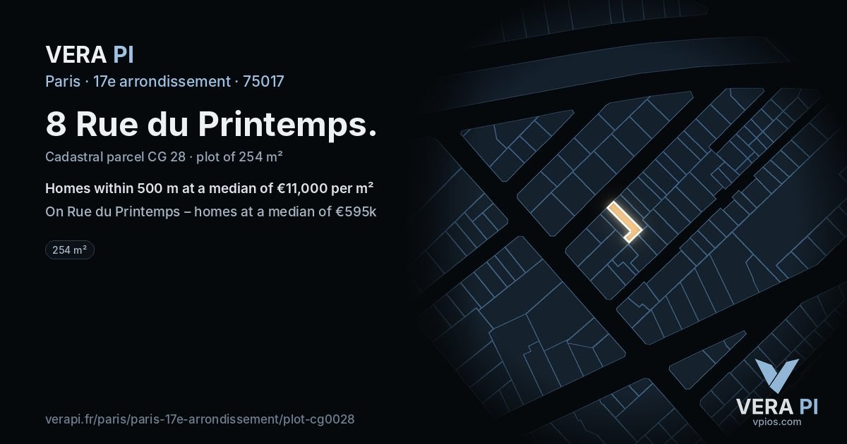 8 Rue du Printemps, 17e arrondissement at night – the plot lit, the parcels around coloured by the prices near them