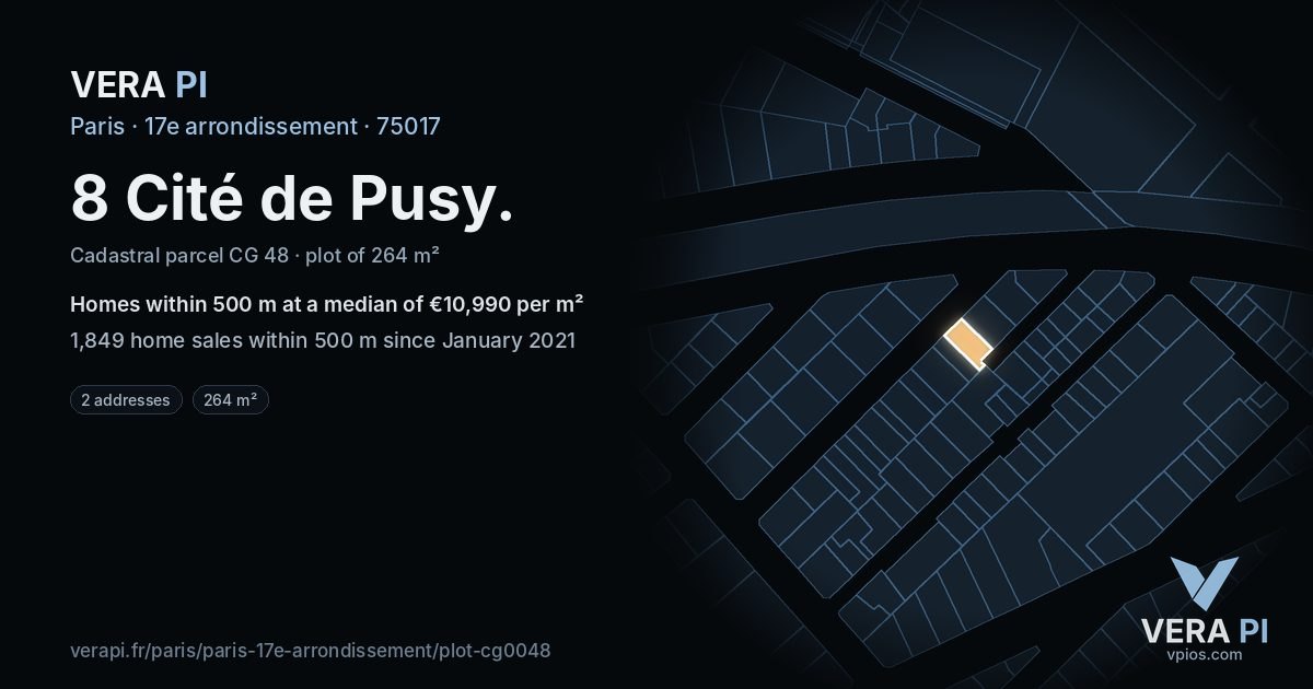 8 Cité de Pusy, 17e arrondissement at night – the plot lit, the parcels around coloured by the prices near them