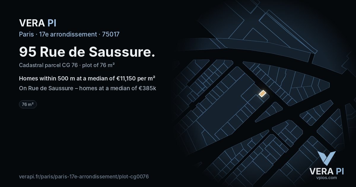 95 Rue de Saussure, 17e arrondissement at night – the plot lit, the parcels around coloured by the prices near them