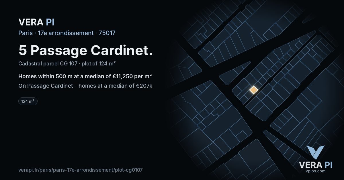 5 Passage Cardinet, 17e arrondissement at night – the plot lit, the parcels around coloured by the prices near them