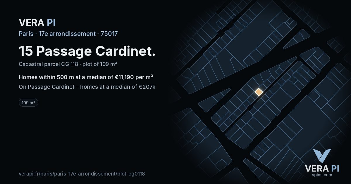 15 Passage Cardinet, 17e arrondissement at night – the plot lit, the parcels around coloured by the prices near them