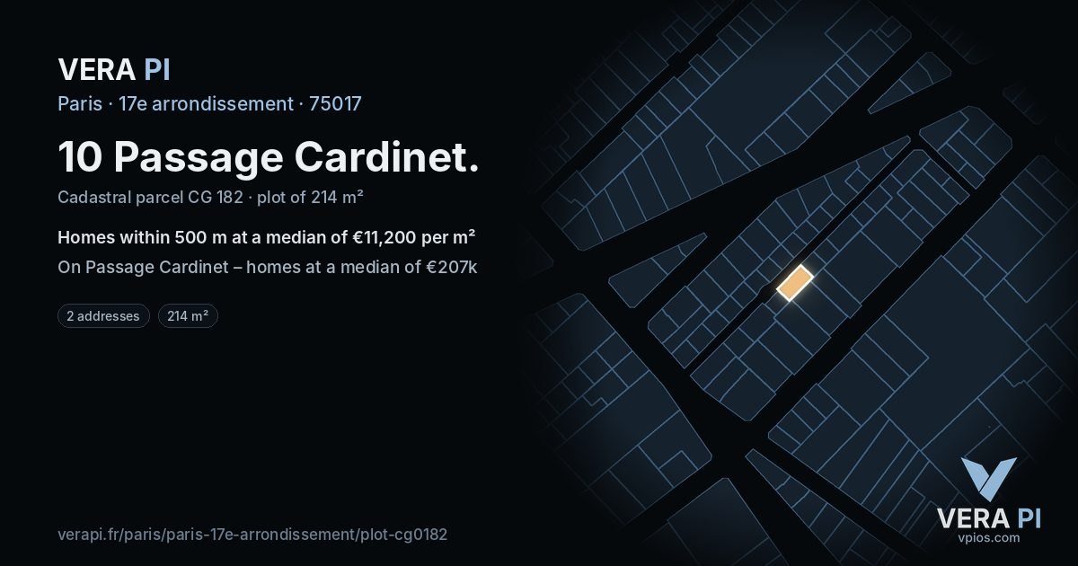 10 Passage Cardinet, 17e arrondissement at night – the plot lit, the parcels around coloured by the prices near them