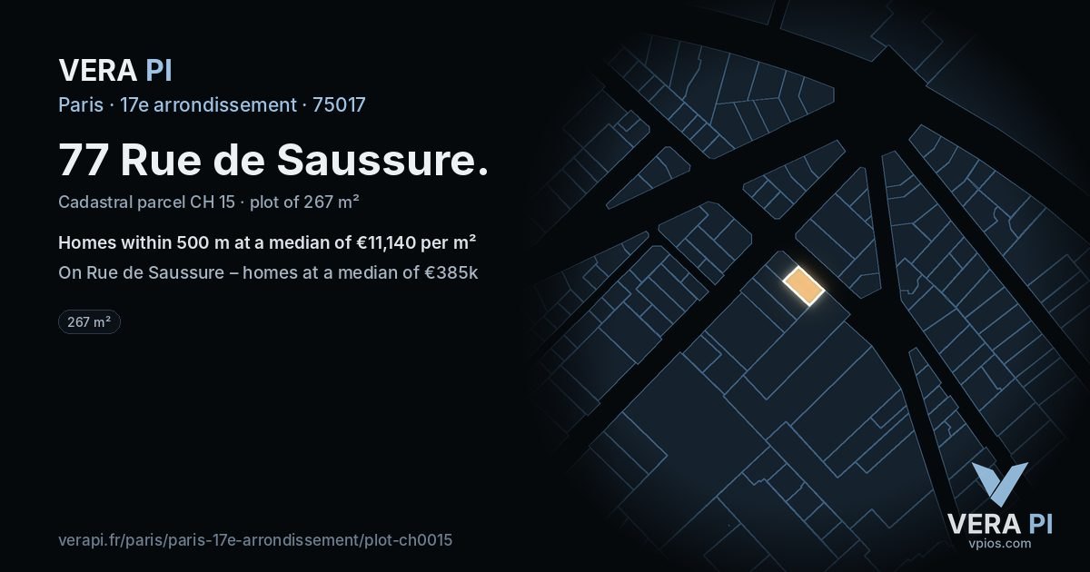 77 Rue de Saussure, 17e arrondissement at night – the plot lit, the parcels around coloured by the prices near them
