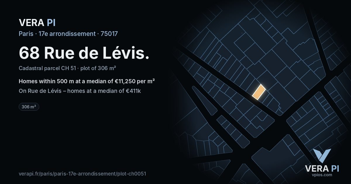 68 Rue de Lévis, 17e arrondissement at night – the plot lit, the parcels around coloured by the prices near them