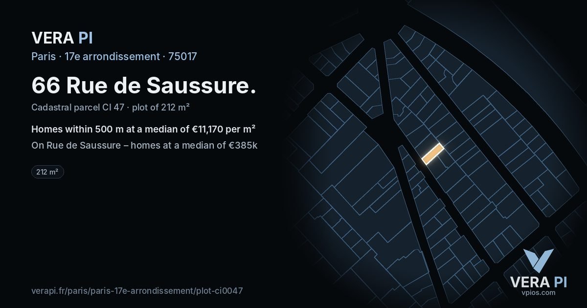 66 Rue de Saussure, 17e arrondissement at night – the plot lit, the parcels around coloured by the prices near them