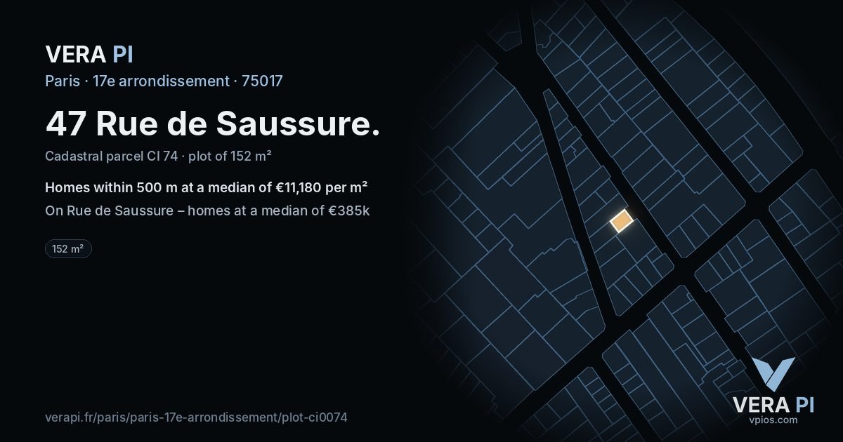 47 Rue de Saussure, 17e arrondissement at night – the plot lit, the parcels around coloured by the prices near them