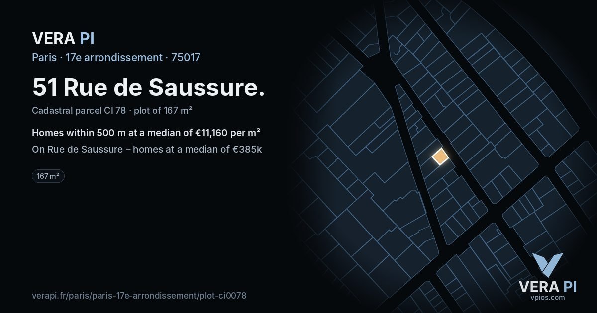 51 Rue de Saussure, 17e arrondissement at night – the plot lit, the parcels around coloured by the prices near them