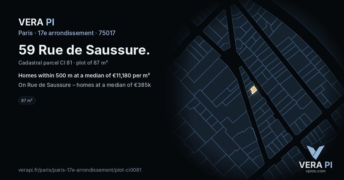 59 Rue de Saussure, 17e arrondissement at night – the plot lit, the parcels around coloured by the prices near them