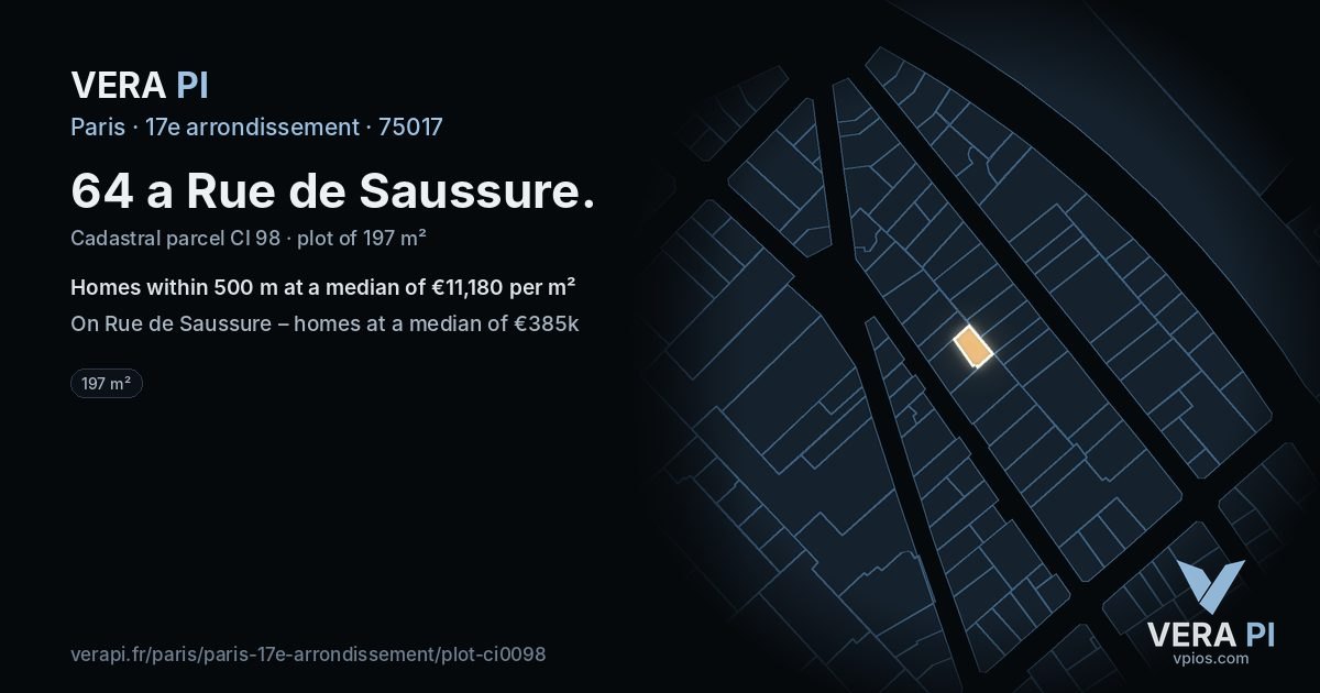 64 a Rue de Saussure, 17e arrondissement at night – the plot lit, the parcels around coloured by the prices near them