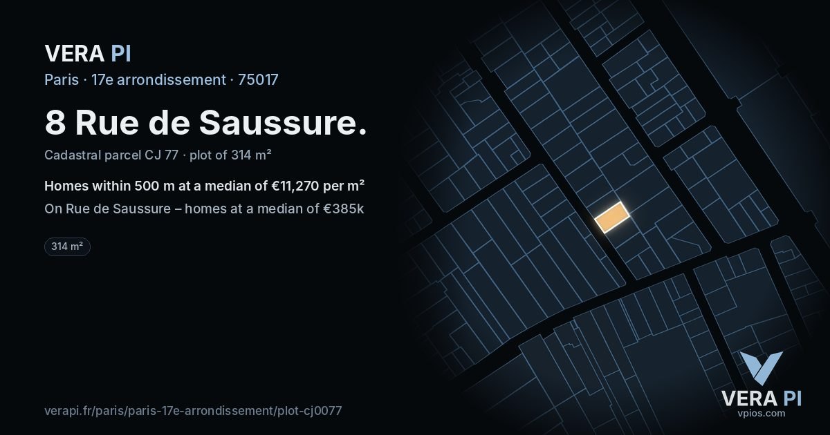 8 Rue de Saussure, 17e arrondissement at night – the plot lit, the parcels around coloured by the prices near them