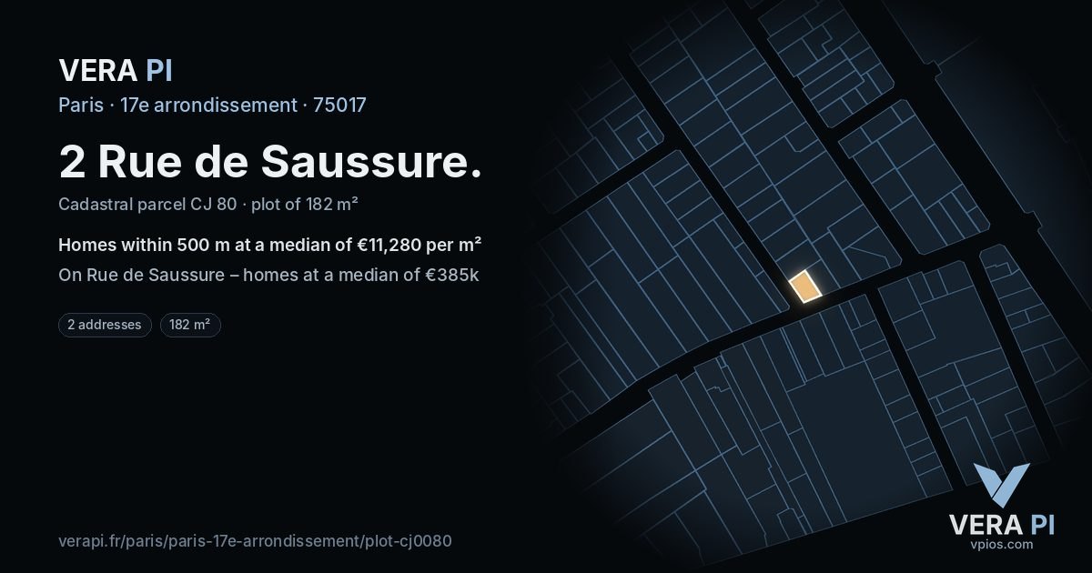 2 Rue de Saussure, 17e arrondissement at night – the plot lit, the parcels around coloured by the prices near them