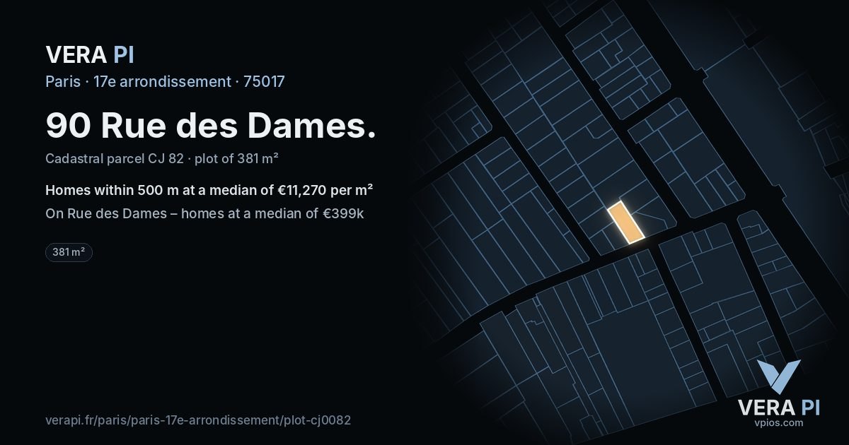 90 Rue des Dames, 17e arrondissement at night – the plot lit, the parcels around coloured by the prices near them