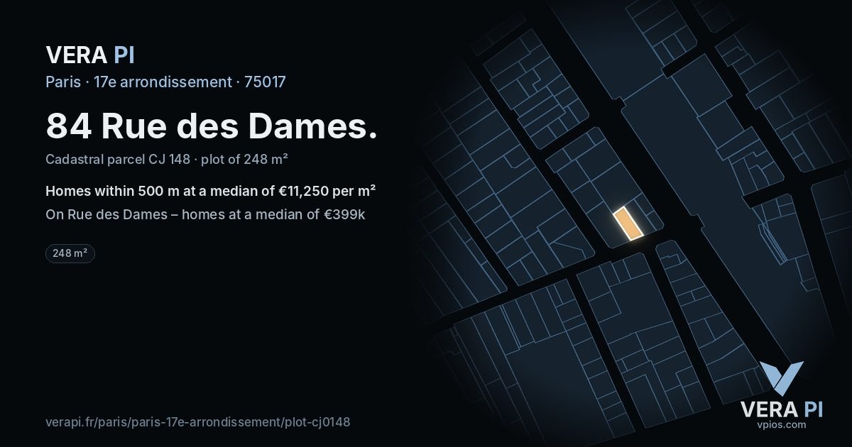 84 Rue des Dames, 17e arrondissement at night – the plot lit, the parcels around coloured by the prices near them
