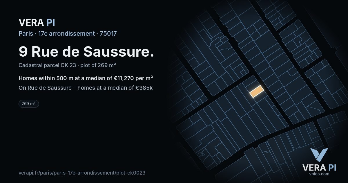 9 Rue de Saussure, 17e arrondissement at night – the plot lit, the parcels around coloured by the prices near them