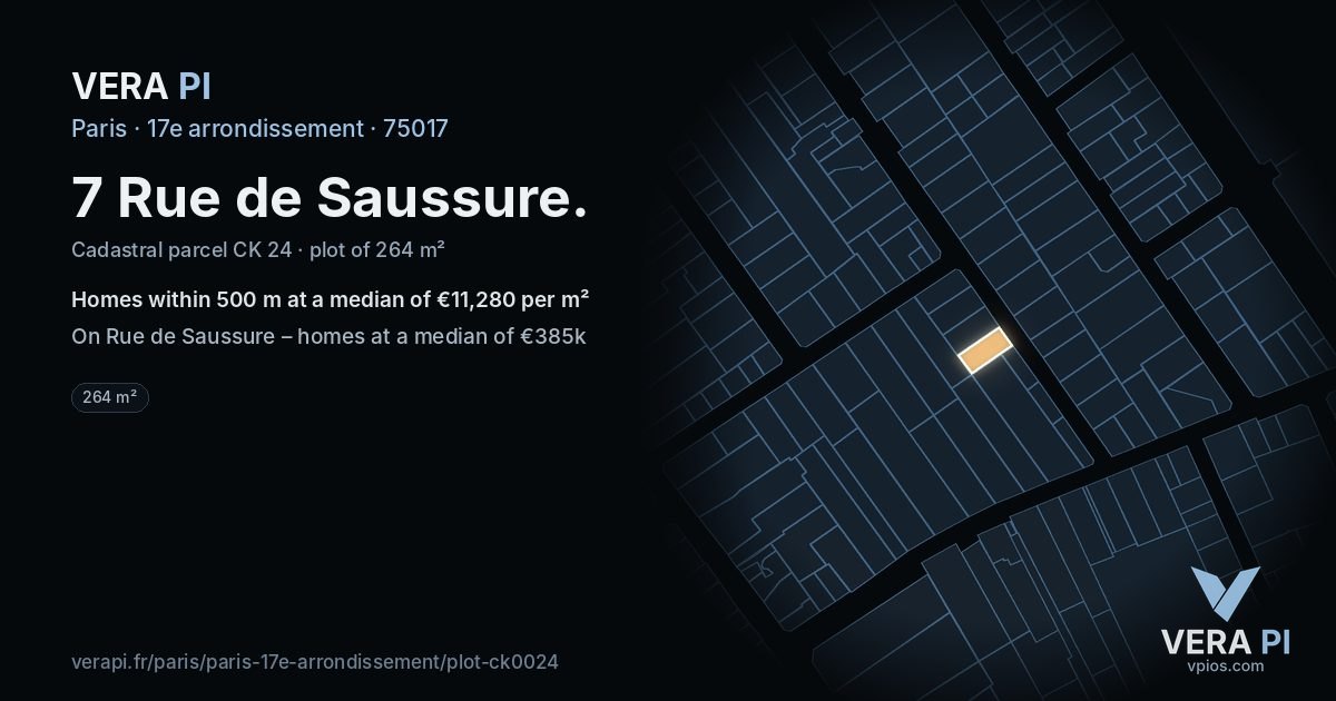 7 Rue de Saussure, 17e arrondissement at night – the plot lit, the parcels around coloured by the prices near them